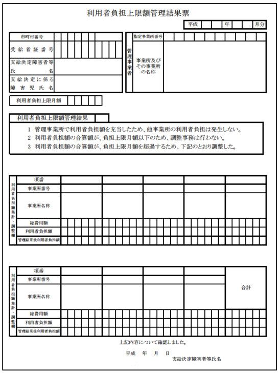 放課後等デイサービス 国保連への請求 はぐめいと 放課後等デイサービス業界に広く通じる情報を配信中 はぐめいと