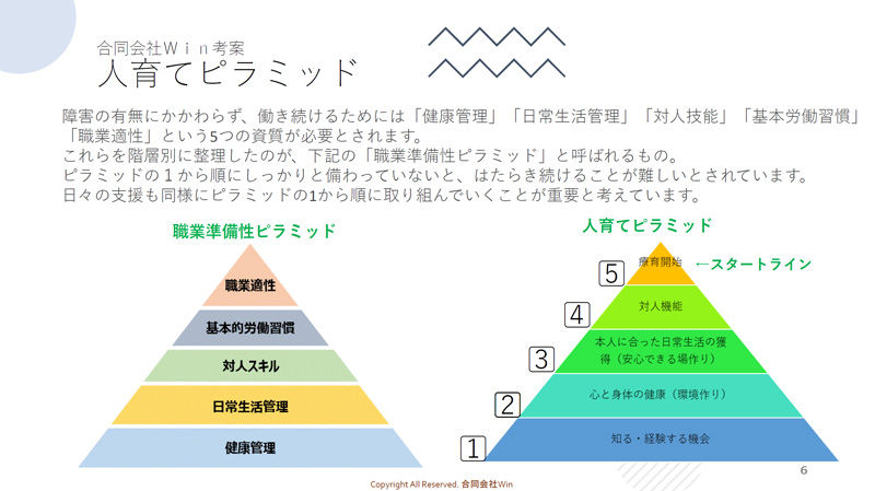 【職員研修にぜひ！】お子様・保護者様との信頼関係を構築する為のワークショップセミナーのご案内